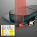 LS 2D Profile Measurement Sensor Series