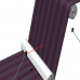 K Series - Stainless Protective Type 